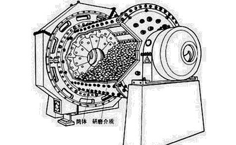 �¹���ĥ�C(j��)�S�ң��������ĥ�C(j��)���M���Ԫ���I(y��)����